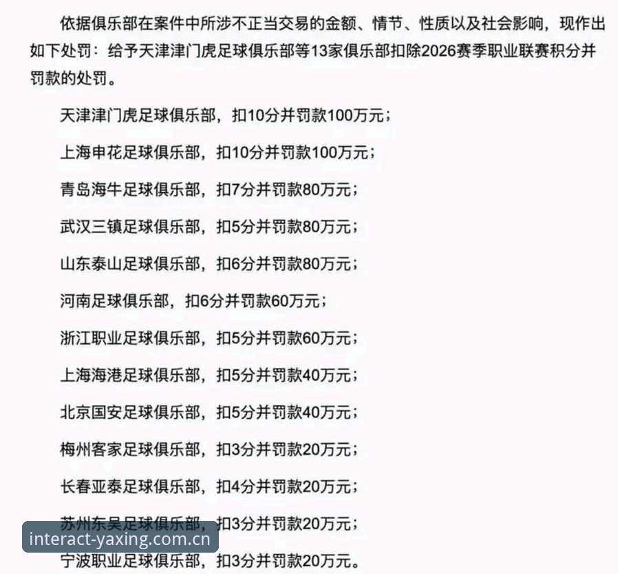 足协第三批禁足名单深度解读：从数据维度拆解中国足球整肃风暴完整指南